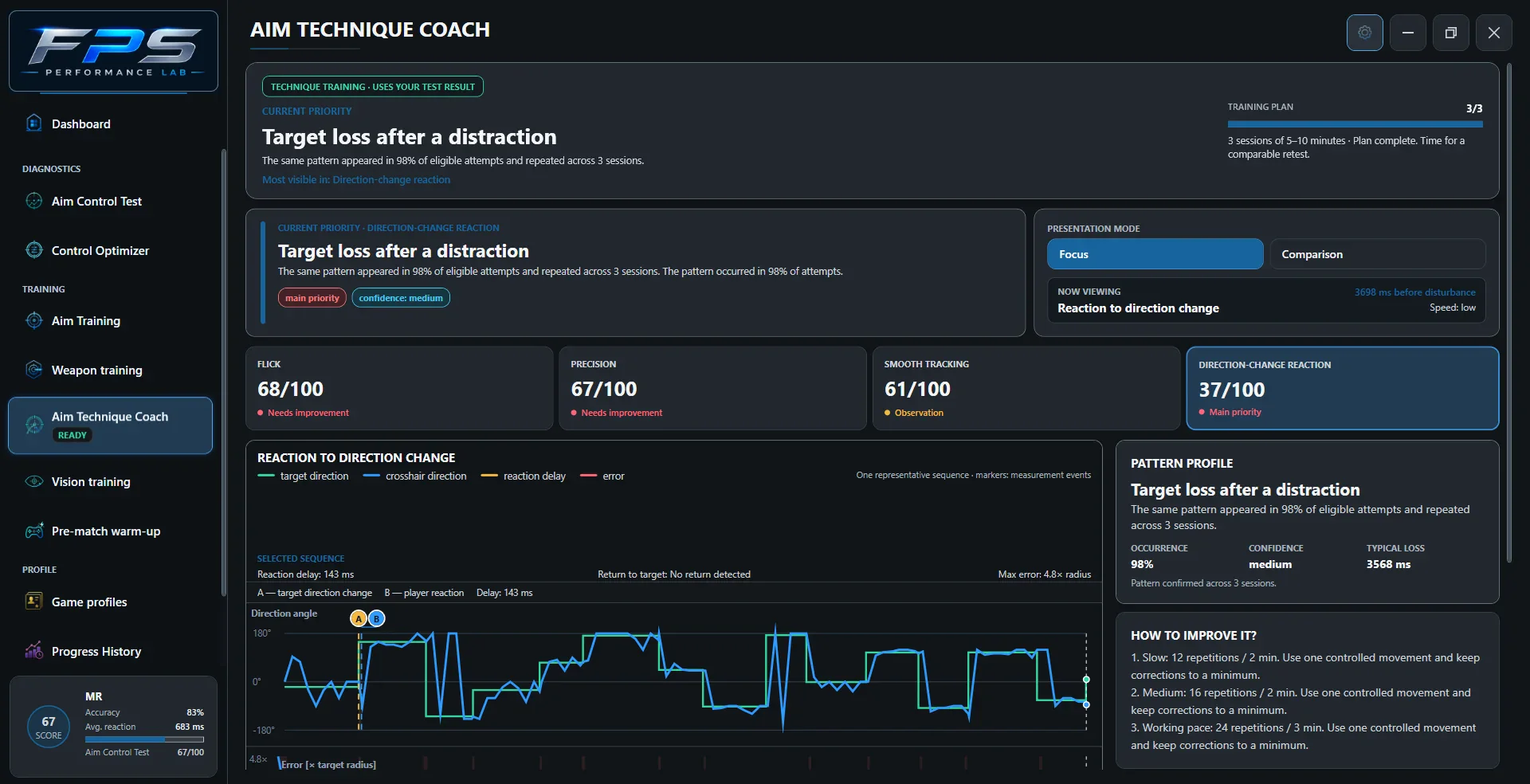 Aim Technique Coach. Archive screenshot: 1.8.57, EN. Example results, not a population benchmark.