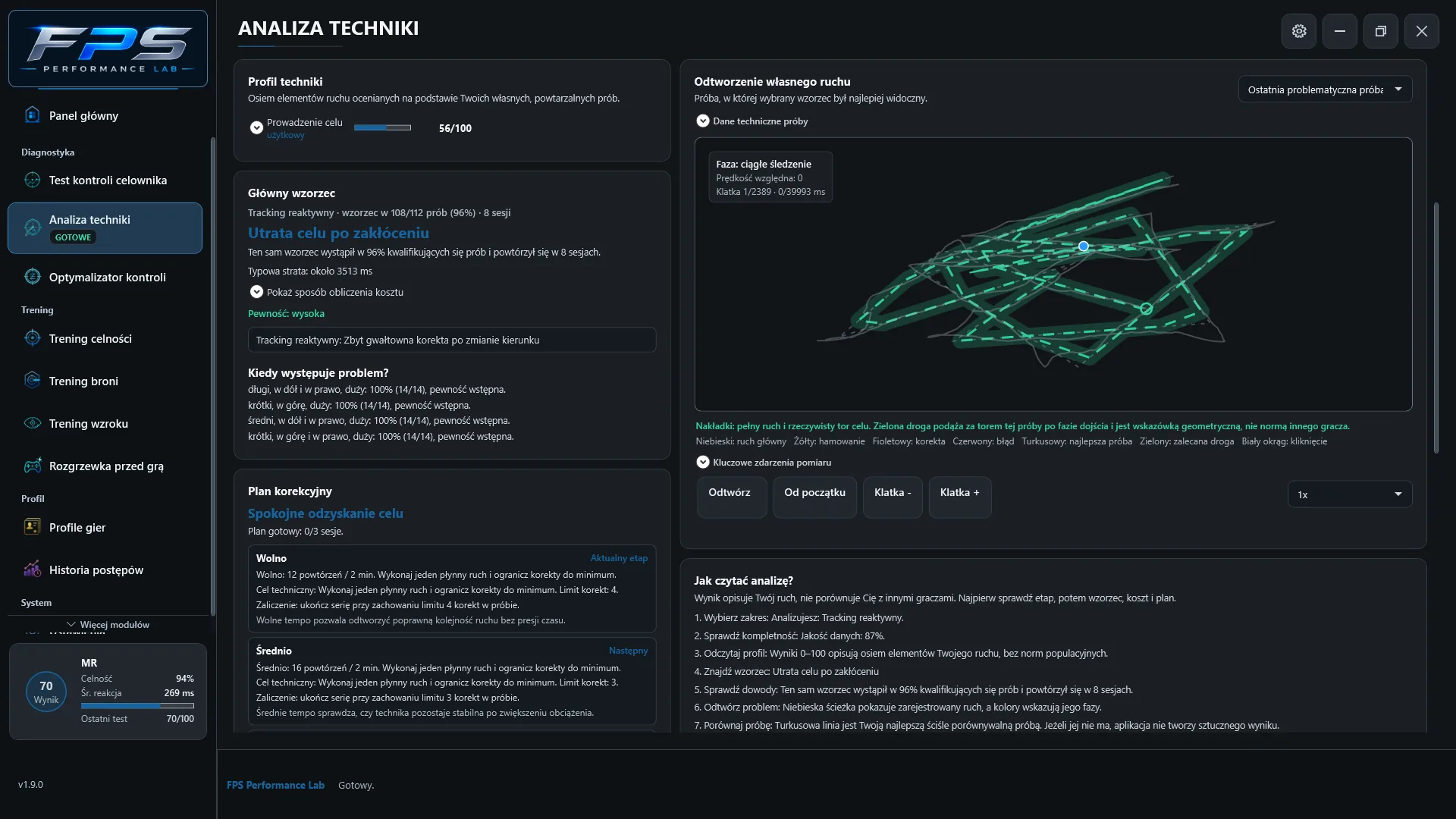 Analiza techniki w FPS Performance Lab 1.9.0 – odtworzenie własnego ruchu i plan korekcyjny. Przykładowe wyniki.